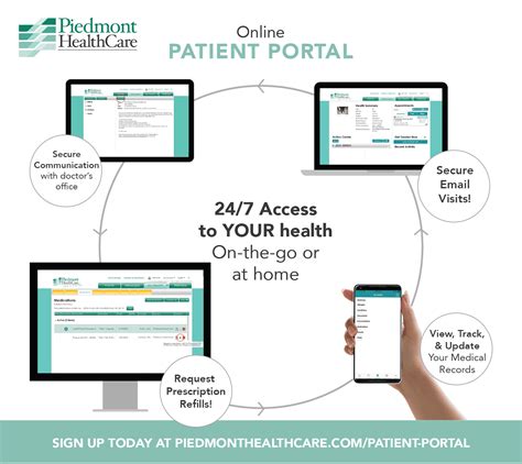 sppmci patient login